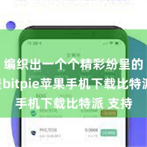 编织出一个个精彩纷呈的新场景bitpie苹果手机下载比特派 支持