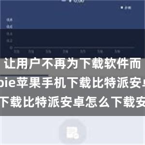 让用户不再为下载软件而烦恼bitpie苹果手机下载比特派安卓怎么下载安装