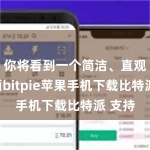 你将看到一个简洁、直观的界面bitpie苹果手机下载比特派 支持