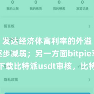 发达经济体高利率的外溢影响将逐步减弱；另一方面bitpie苹果手机下载比特派usdt审核，比特派官网，比特派钱包，比特派下载