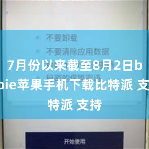 7月份以来截至8月2日bitpie苹果手机下载比特派 支持