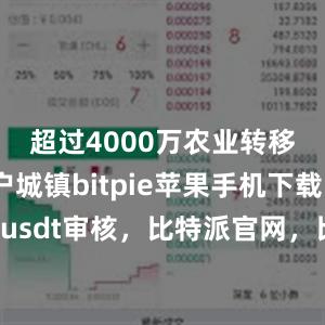 超过4000万农业转移人口落户城镇bitpie苹果手机下载比特派usdt审核，比特派官网，比特派钱包，比特派下载