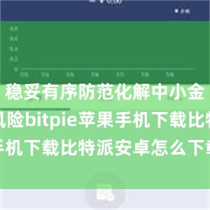 稳妥有序防范化解中小金融机构风险bitpie苹果手机下载比特派安卓怎么下载安装