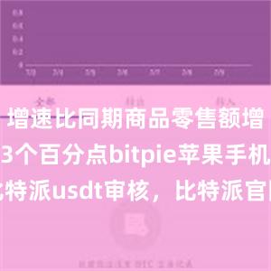 增速比同期商品零售额增速快4.3个百分点bitpie苹果手机下载比特派usdt审核，比特派官网，比特派钱包，比特派下载