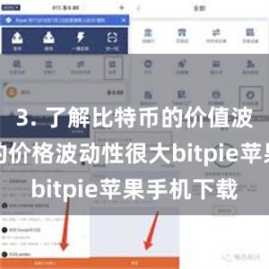 3. 了解比特币的价值波动比特币的价格波动性很大bitpie苹果手机下载