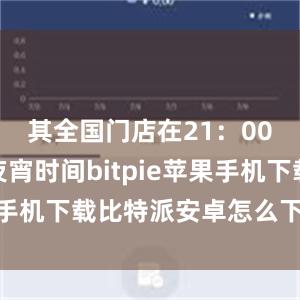 其全国门店在21：00后进入夜宵时间bitpie苹果手机下载比特派安卓怎么下载安装