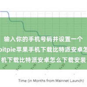 输入你的手机号码并设置一个登录密码bitpie苹果手机下载比特派安卓怎么下载安装